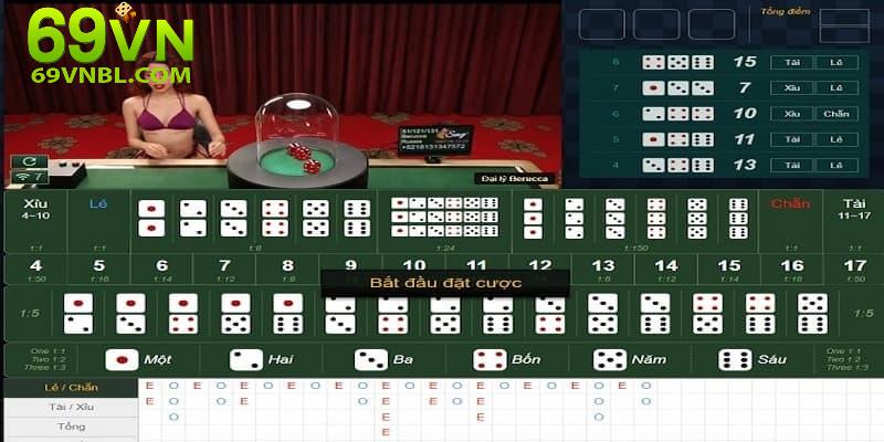 3 bước hướng dẫn tham gia game Tài Xỉu